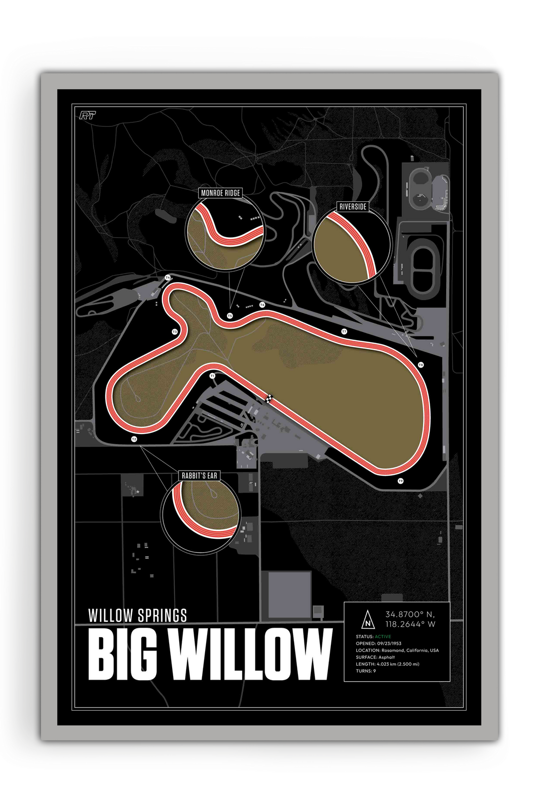 Big Willow - Willow Springs International Raceway, USA - Endurance Racetrack Artwork