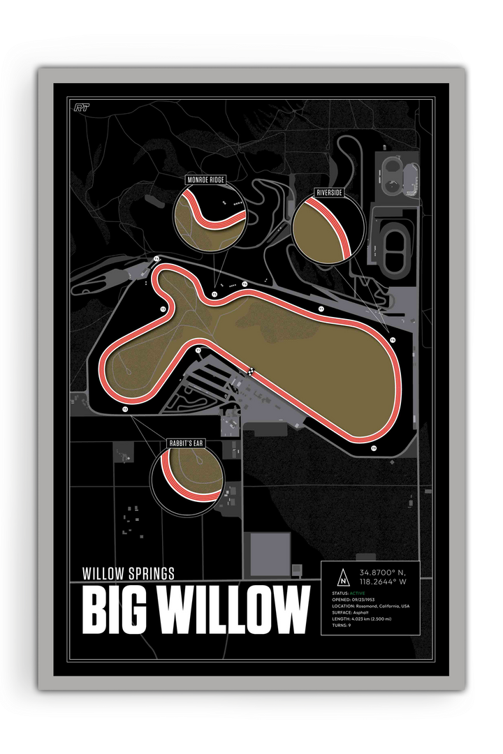 Big Willow - Willow Springs International Raceway, USA - Endurance Racetrack Artwork