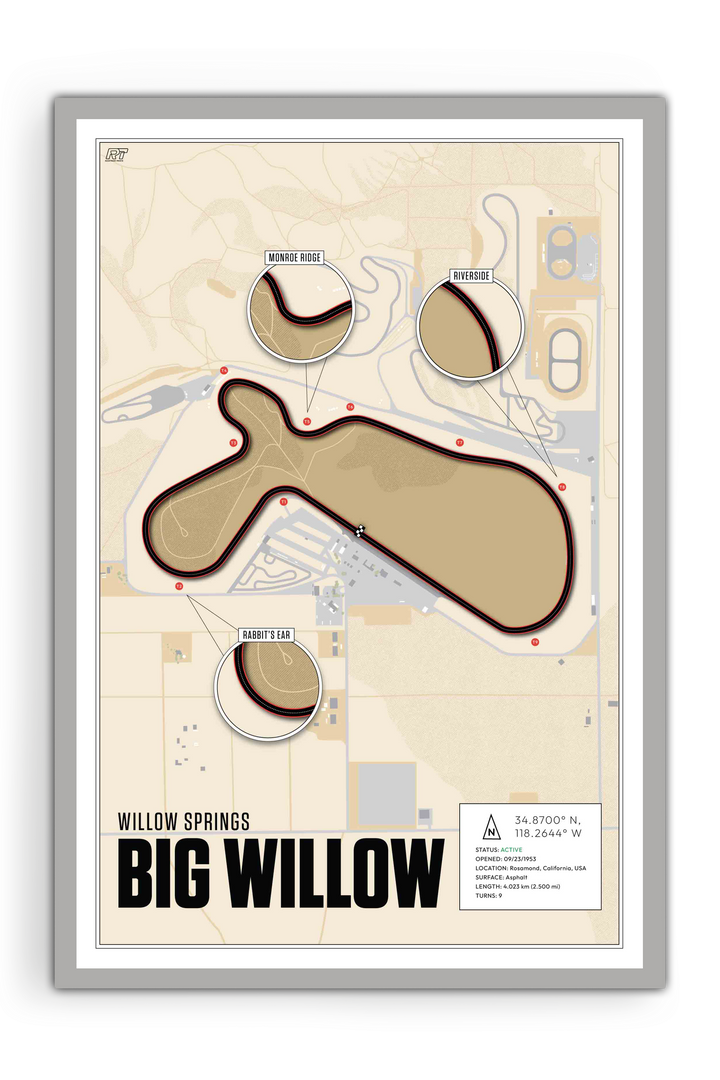 Big Willow - Willow Springs International Raceway, USA - Endurance Racetrack Artwork