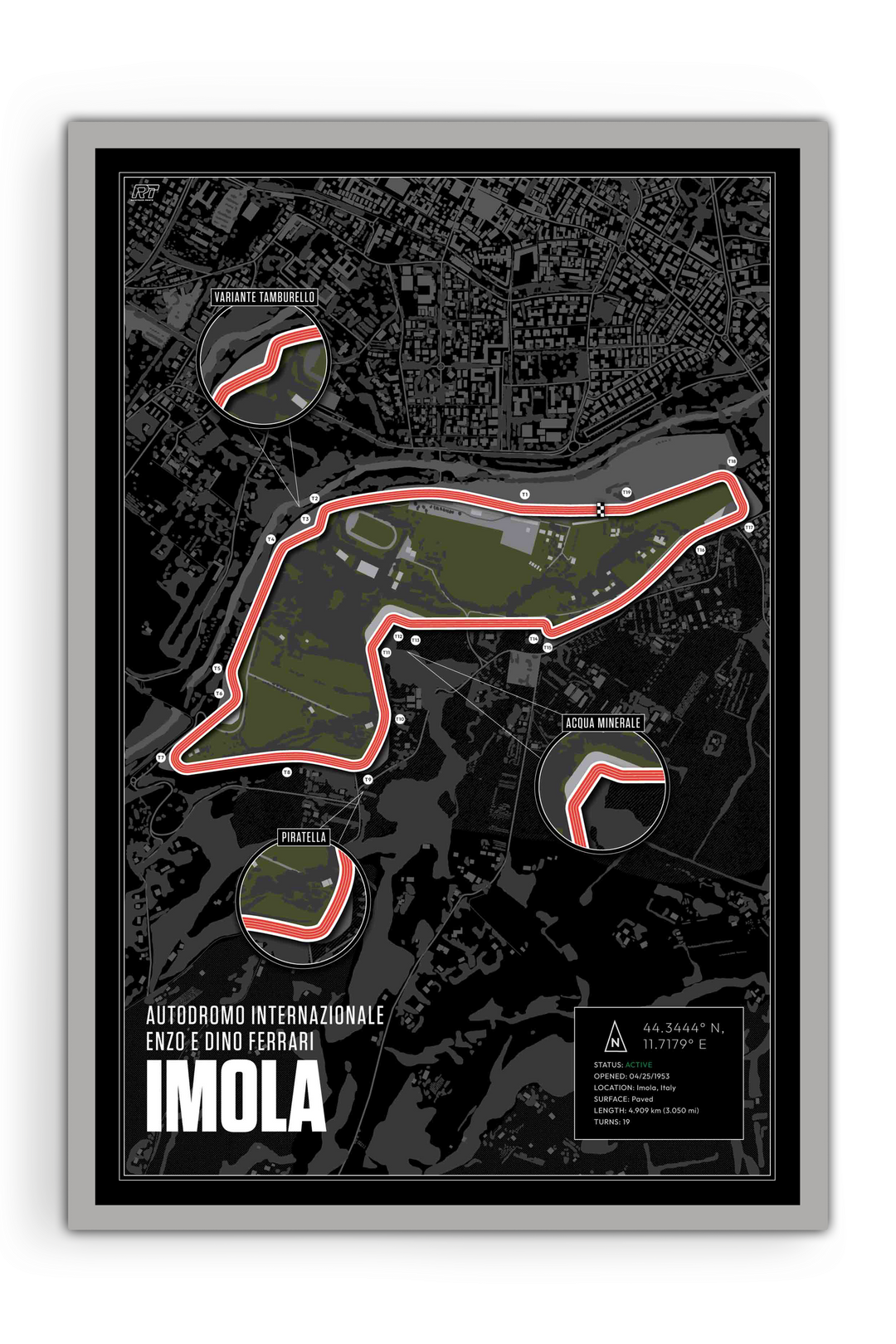 Imola, Italy - Grand Prix Racetrack Artwork
