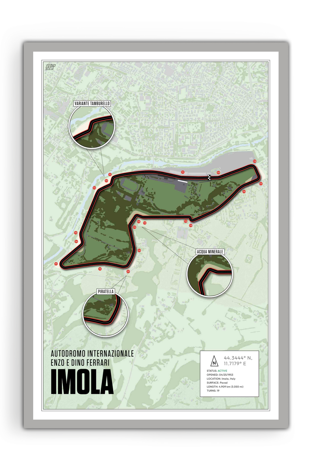 Imola, Italy - Grand Prix Racetrack Artwork