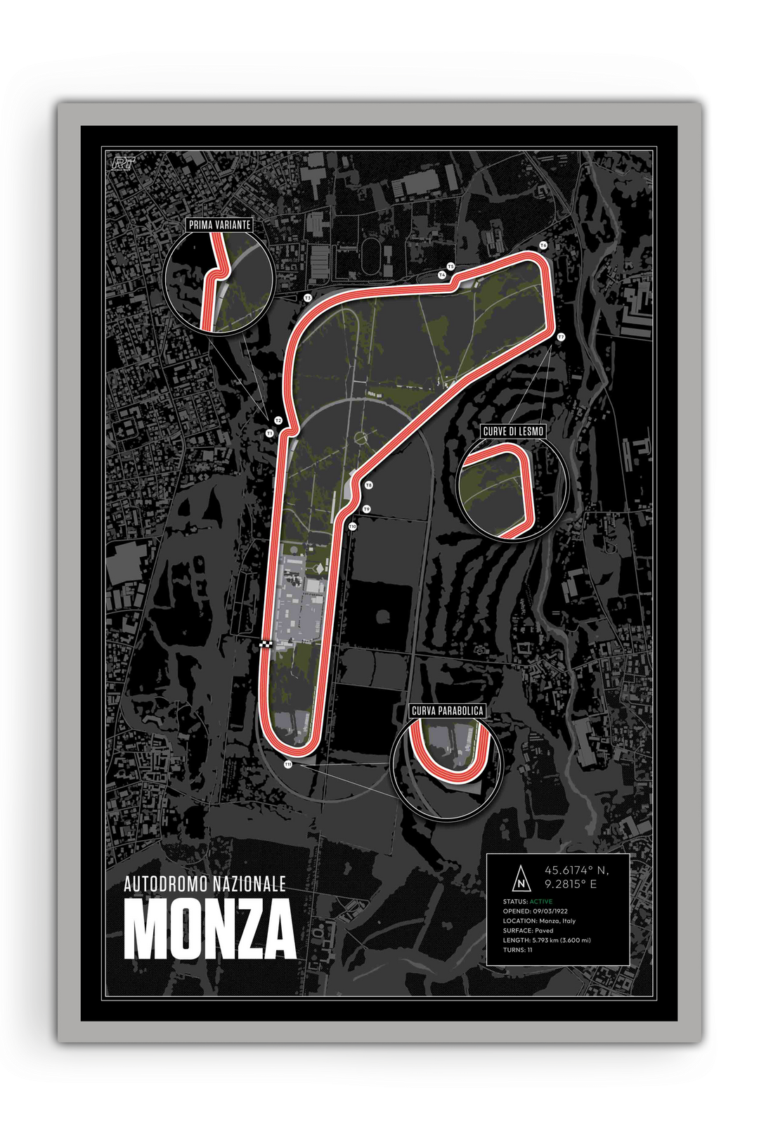 Monza, Italy - Grand Prix Racetrack Artwork
