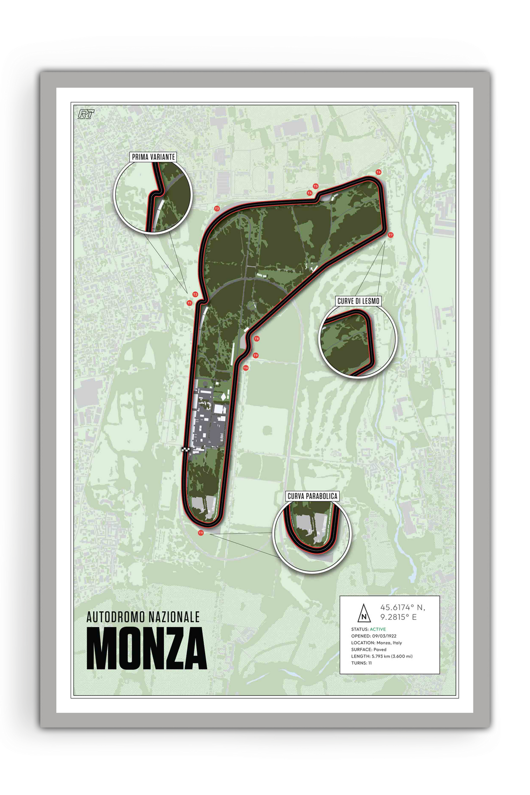 Monza, Italy - Grand Prix Racetrack Artwork