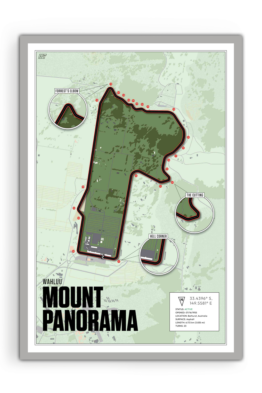 Watkins Glen, New York - Stock Car Racetrack Artwork