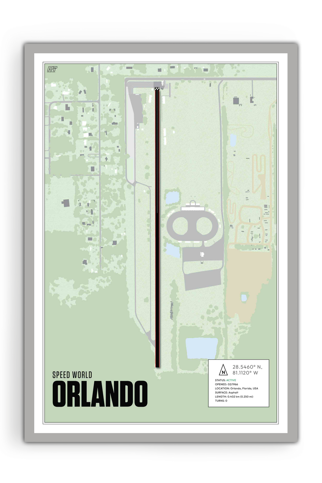 Orlando Speed World Dragway, USA - Drag Strip Racetrack Artwork