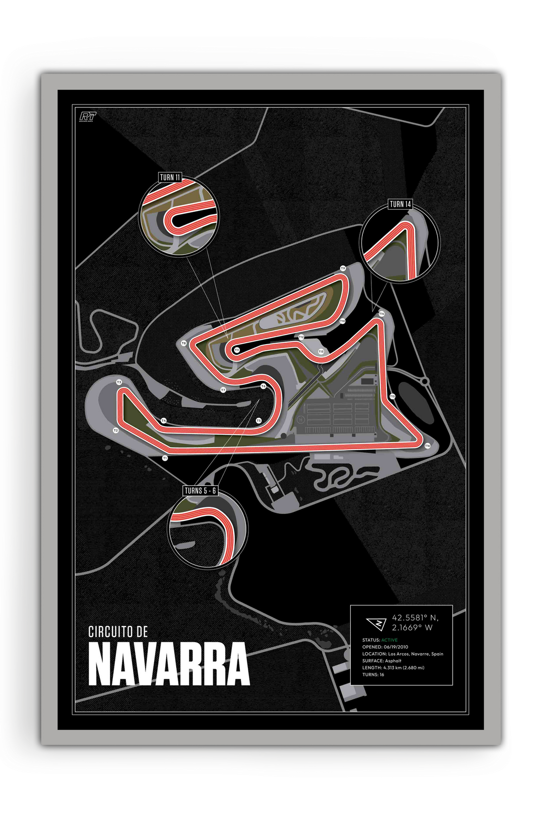 Circuito de Navarra, Spain - MotoGP Racetrack Artwork
