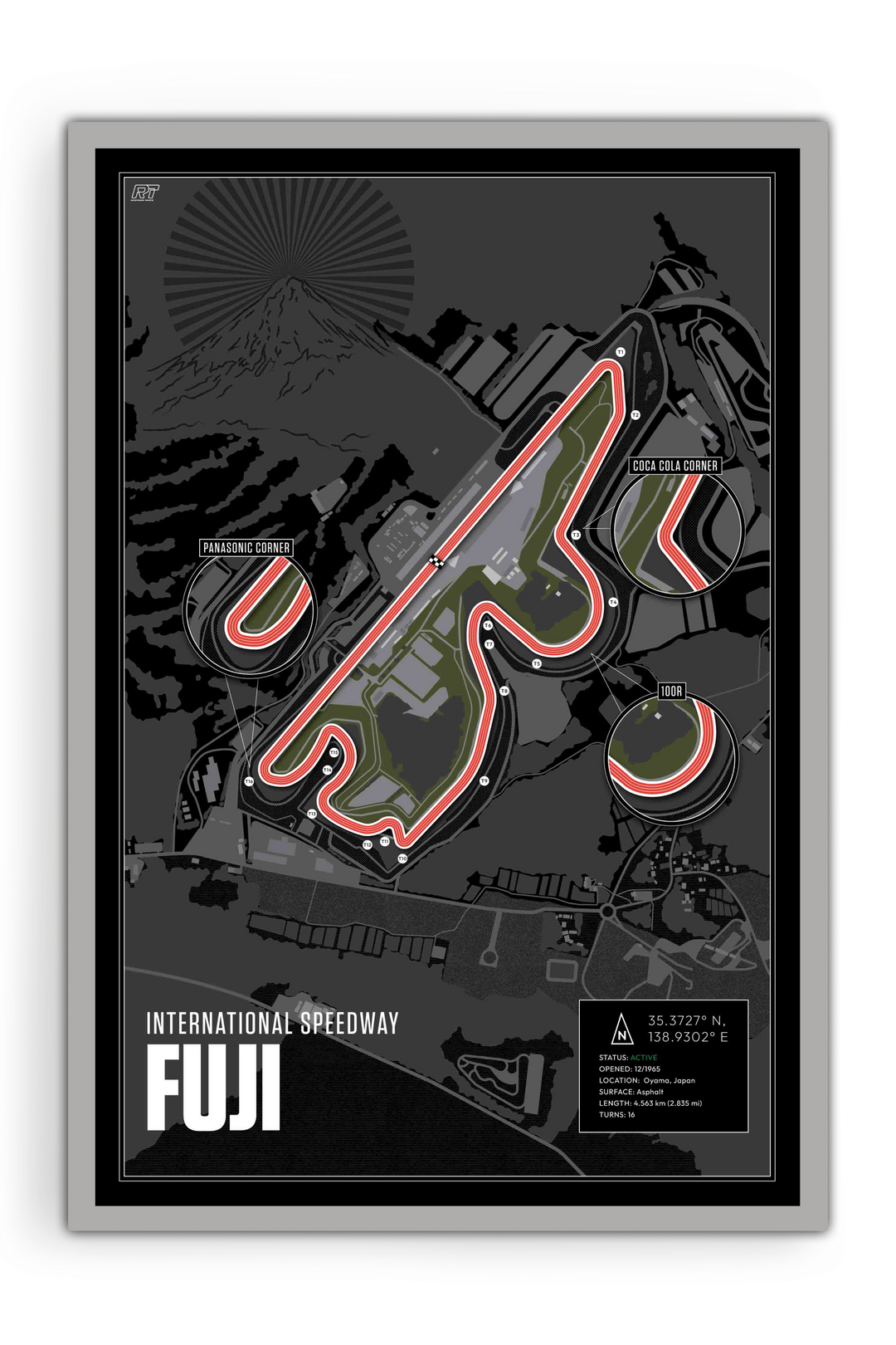 Fuji International Speedway, Japan - Endurance Racetrack Artwork