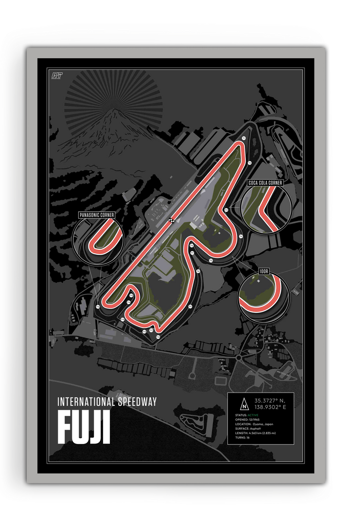 Fuji International Speedway, Japan - Endurance Racetrack Artwork
