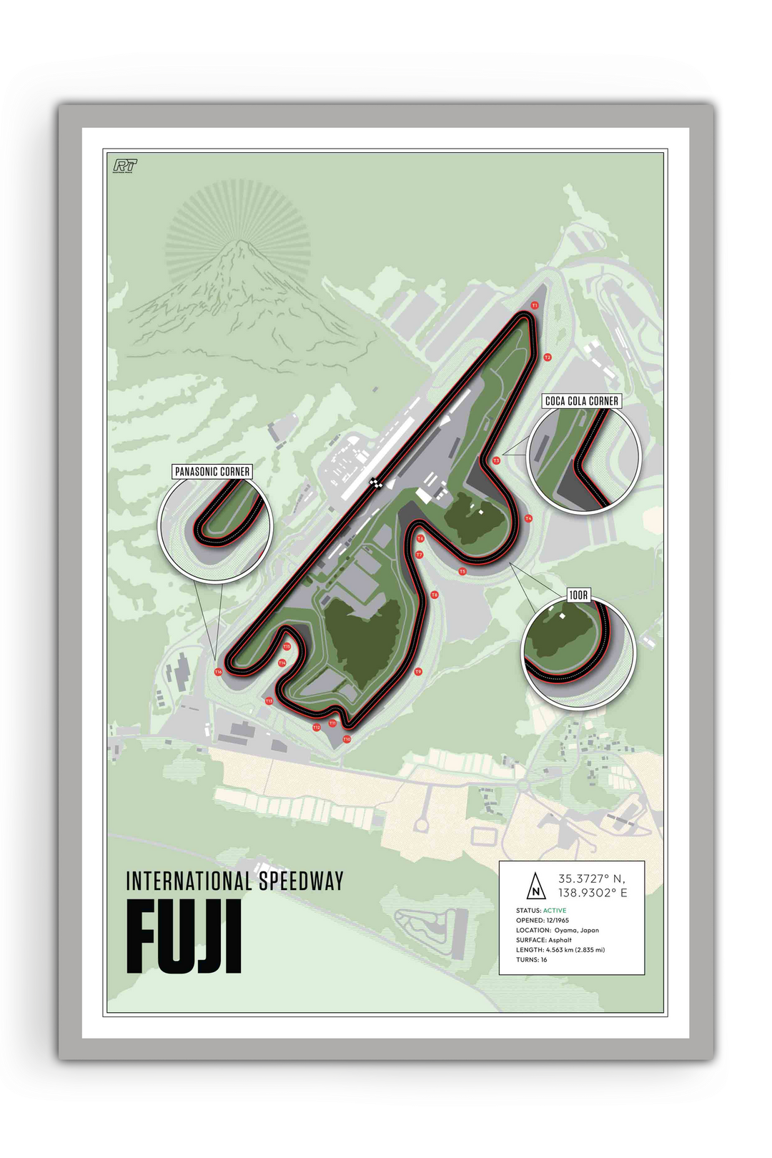 Fuji International Speedway, Japan - Endurance Racetrack Artwork