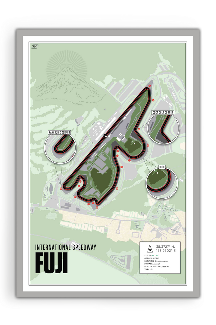 Fuji International Speedway, Japan - Endurance Racetrack Artwork