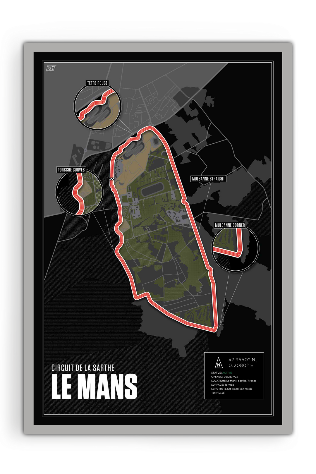 Circuit de la Sarthe (Le Mans), France - Endurance Racetrack Artwork
