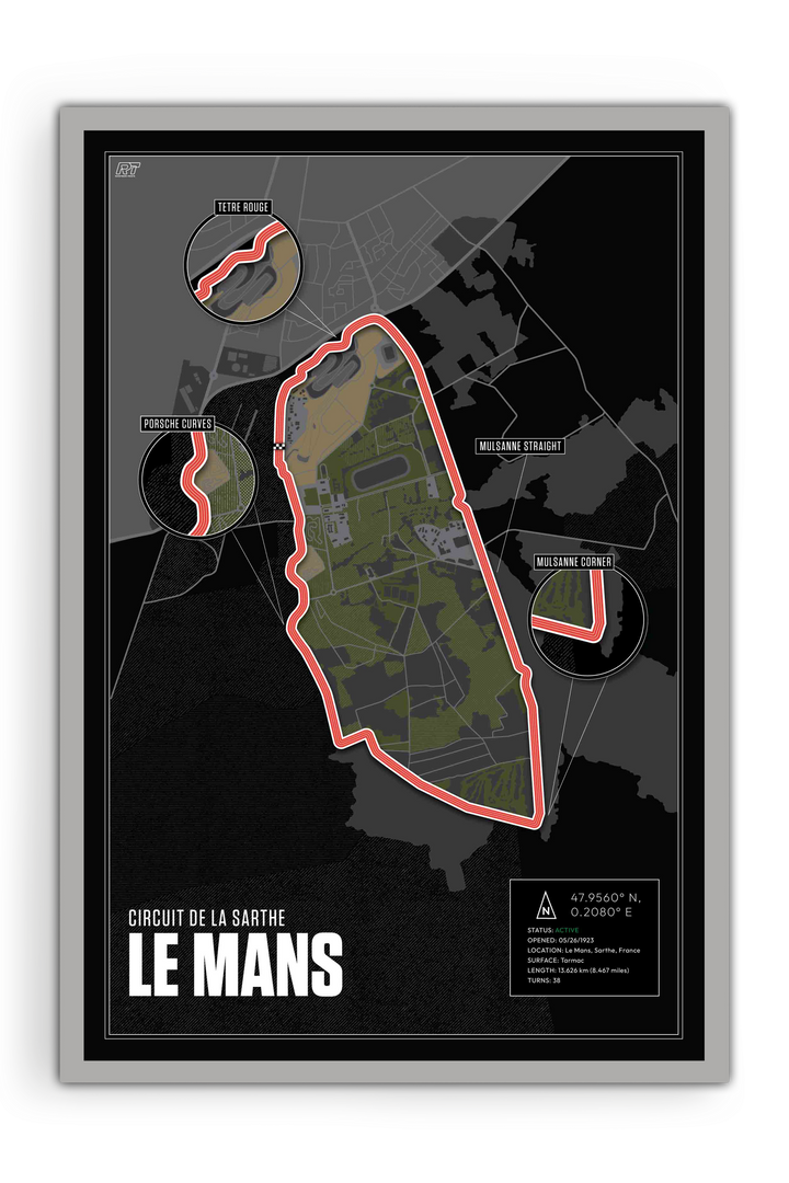 Circuit de la Sarthe (Le Mans), France - Endurance Racetrack Artwork