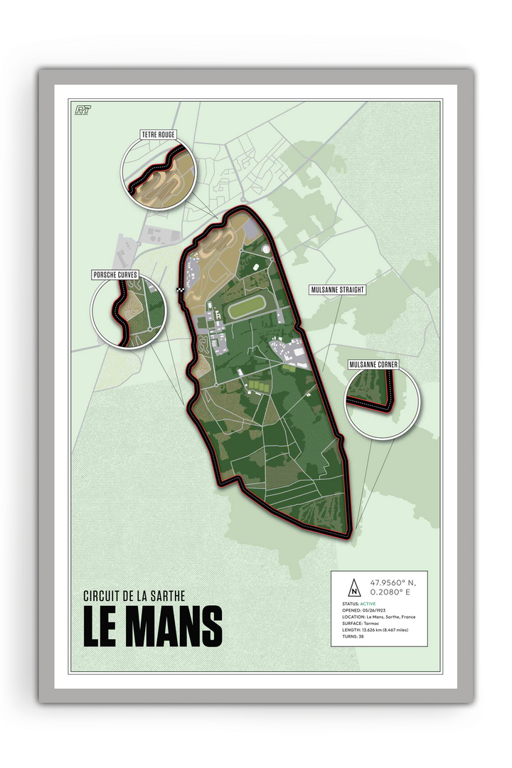 Circuit de la Sarthe (Le Mans), France - Endurance Racetrack Artwork