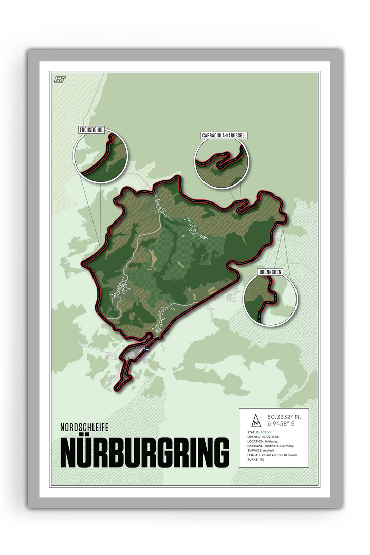 Nürburgring Nordschleife, Germany - Endurance Racetrack Artwork