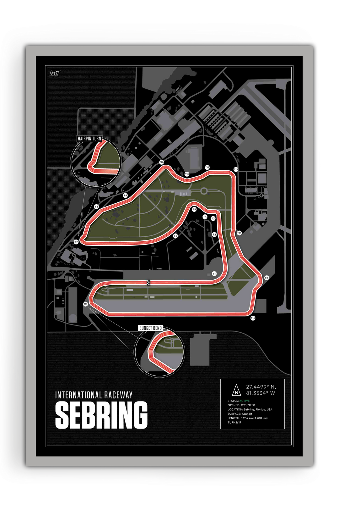 Sebring International Raceway, USA - Endurance Racetrack Artwork