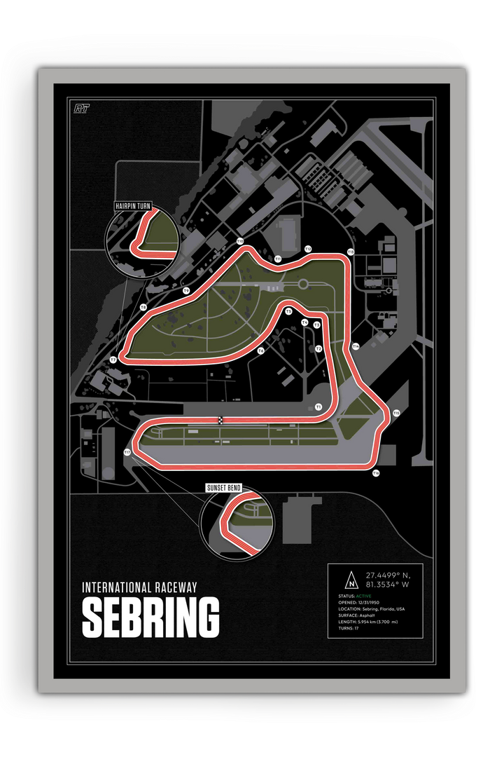 Sebring International Raceway, USA - Endurance Racetrack Artwork