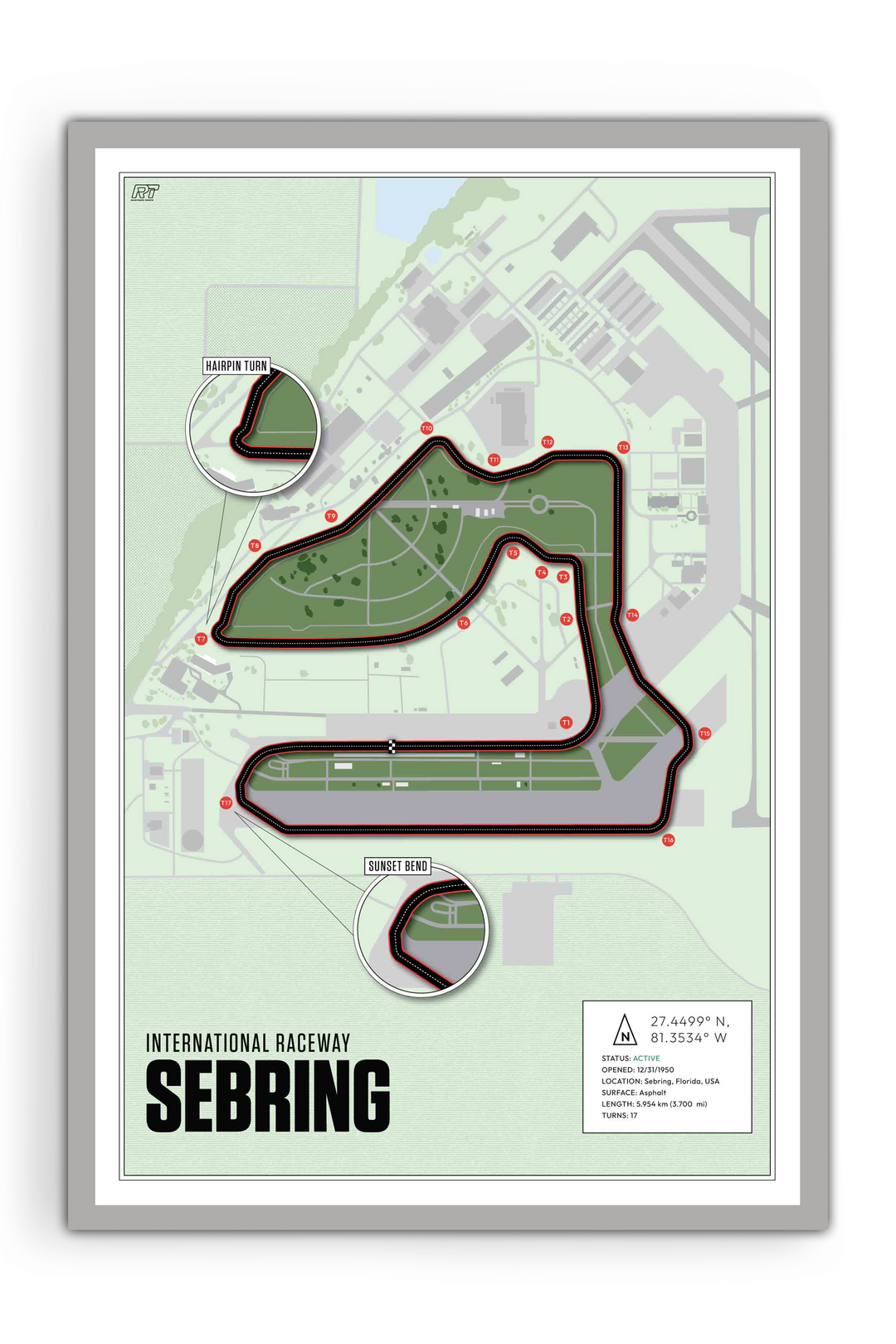 Sebring International Raceway, USA - Endurance Racetrack Artwork