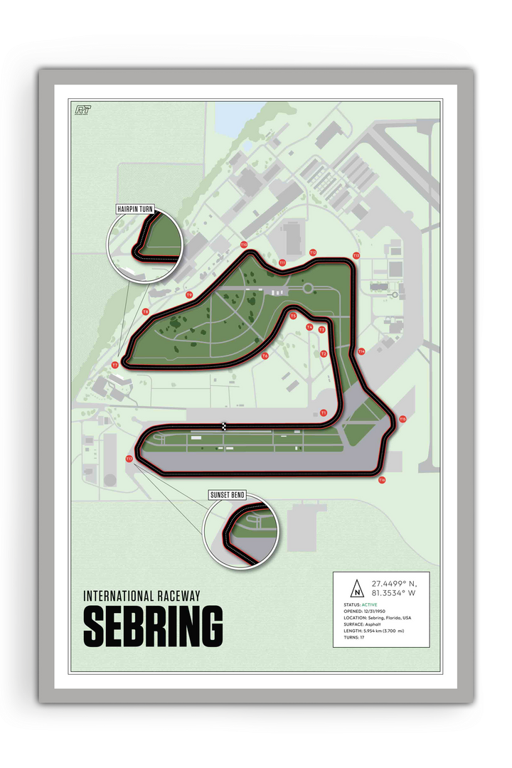 Sebring International Raceway, USA - Endurance Racetrack Artwork