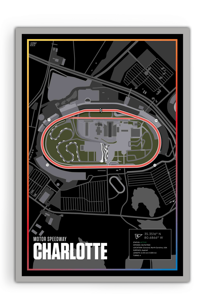 Charlotte Motor Speedway, North Carolina - Nascar Racetrack Artwork