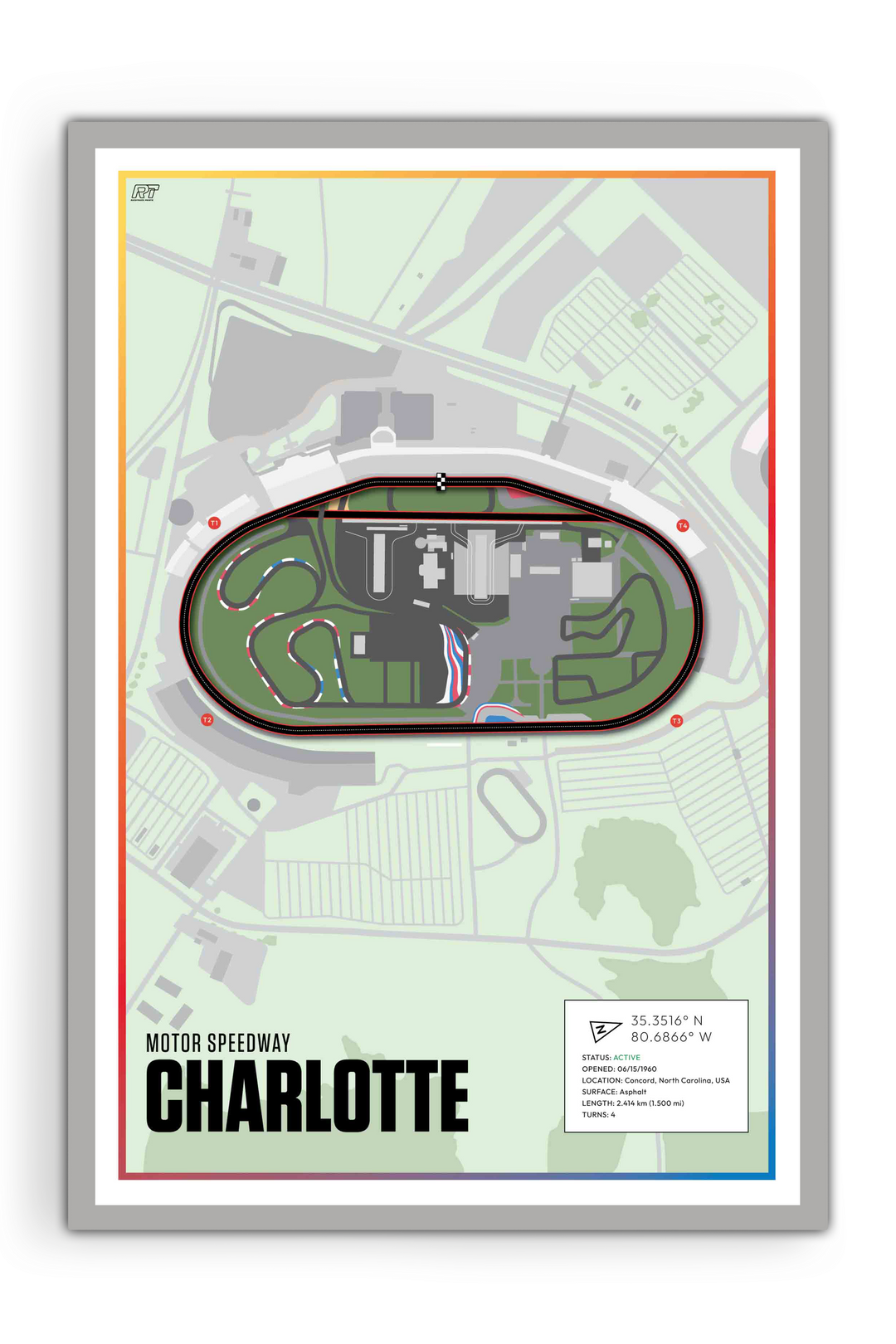Charlotte Motor Speedway, North Carolina - Nascar Racetrack Artwork
