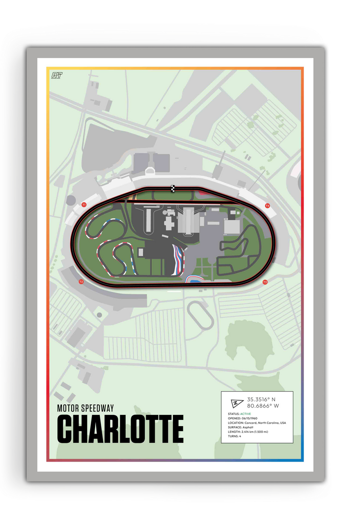 Charlotte Motor Speedway, North Carolina - Nascar Racetrack Artwork