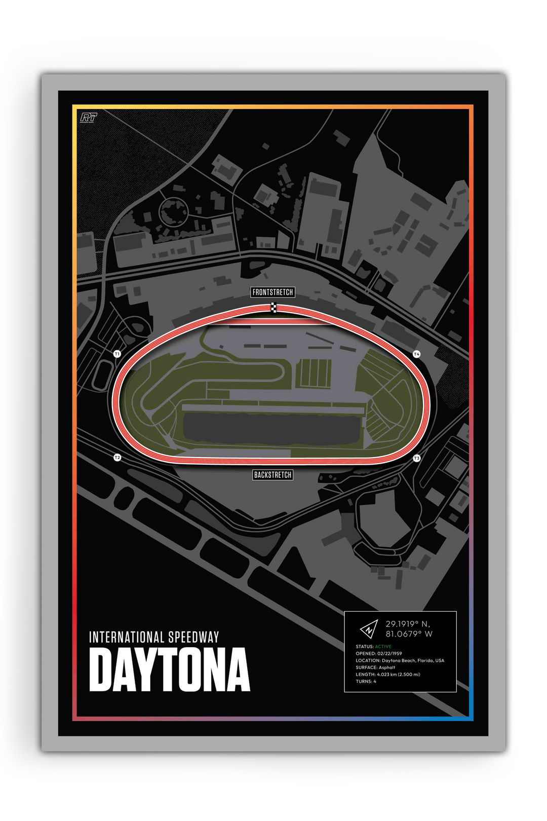 Daytona International Speedway, Florida - Nascar Racetrack Artwork
