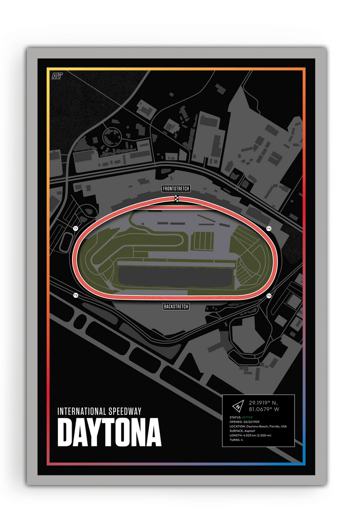 Daytona International Speedway, Florida - Nascar Racetrack Artwork