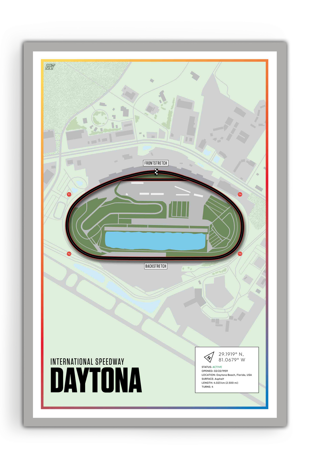 Daytona International Speedway, Florida - Nascar Racetrack Artwork