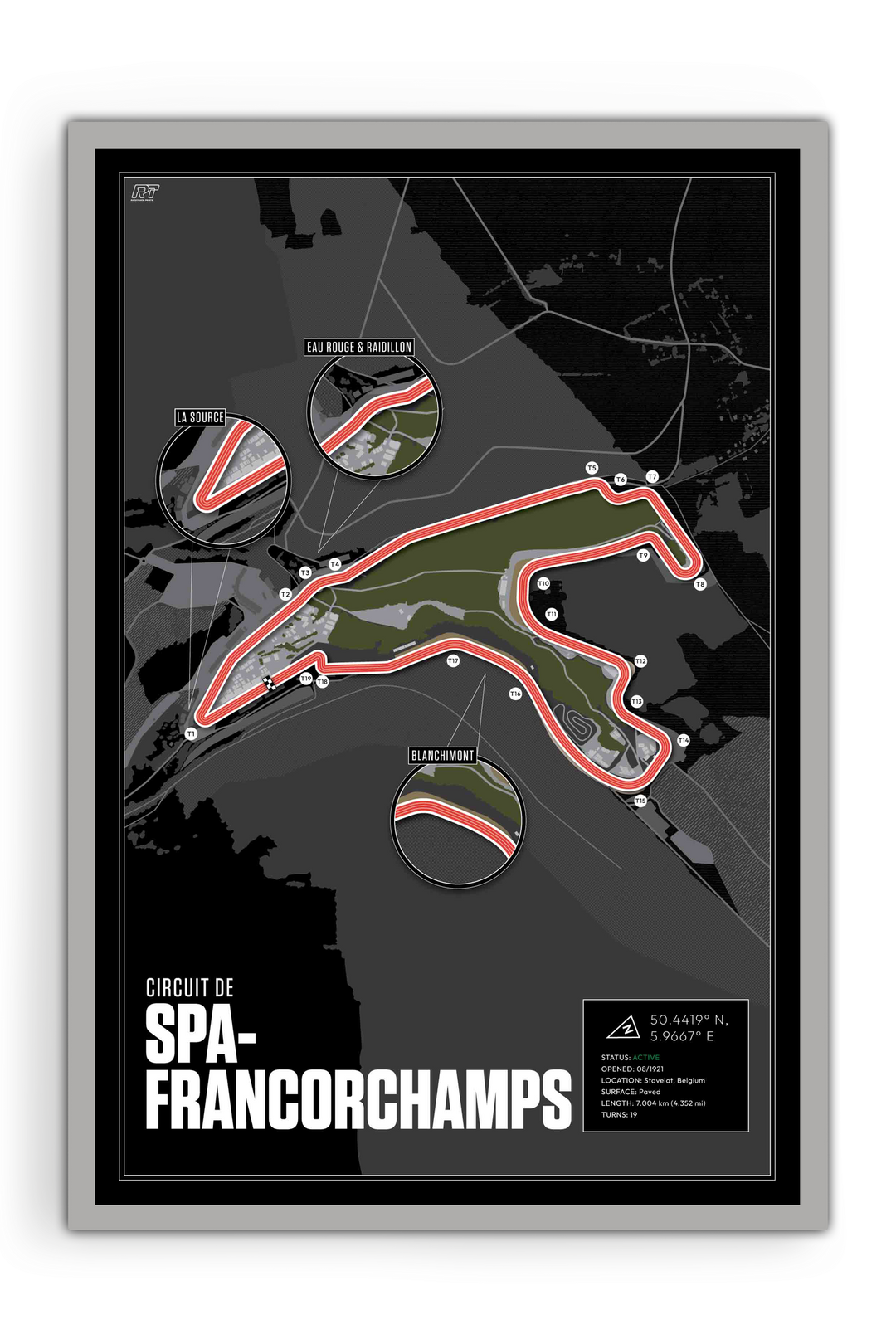 Circuit de Spa-Francorchamps, Belgium - F1 Racetrack Artwork