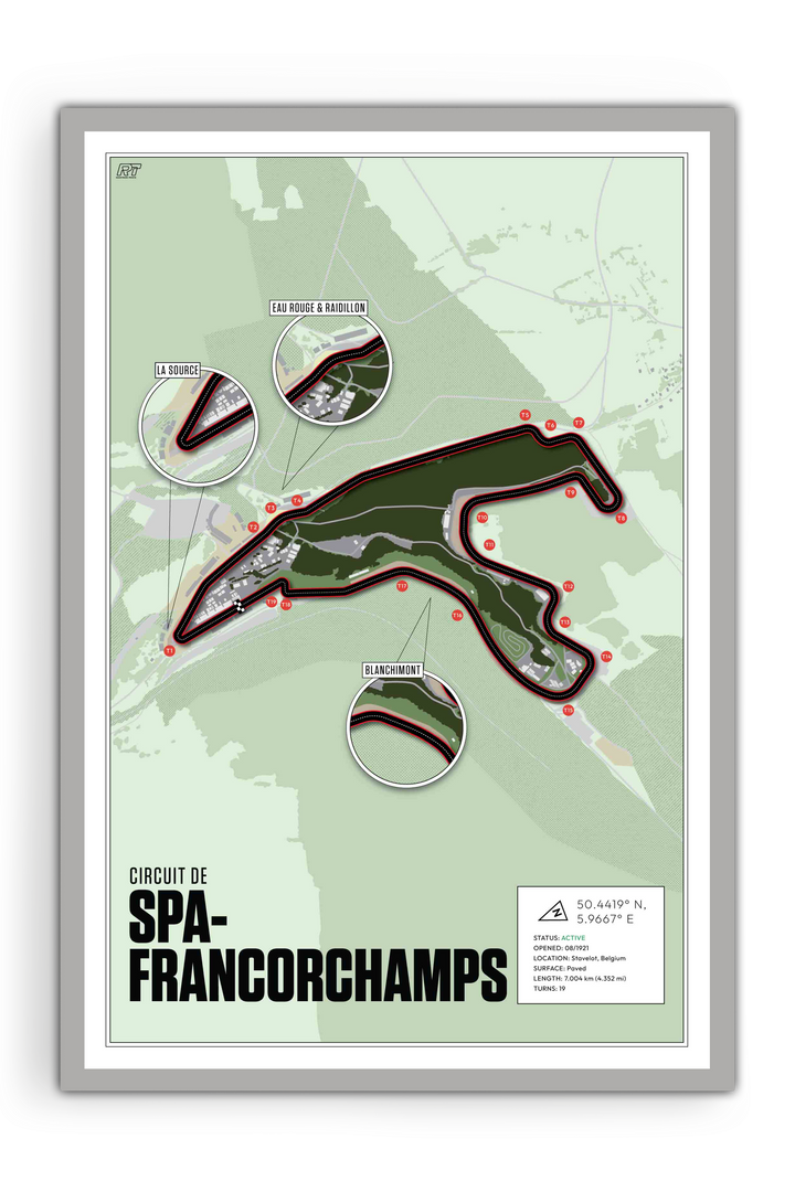Circuit de Spa-Francorchamps, Belgium - F1 Racetrack Artwork