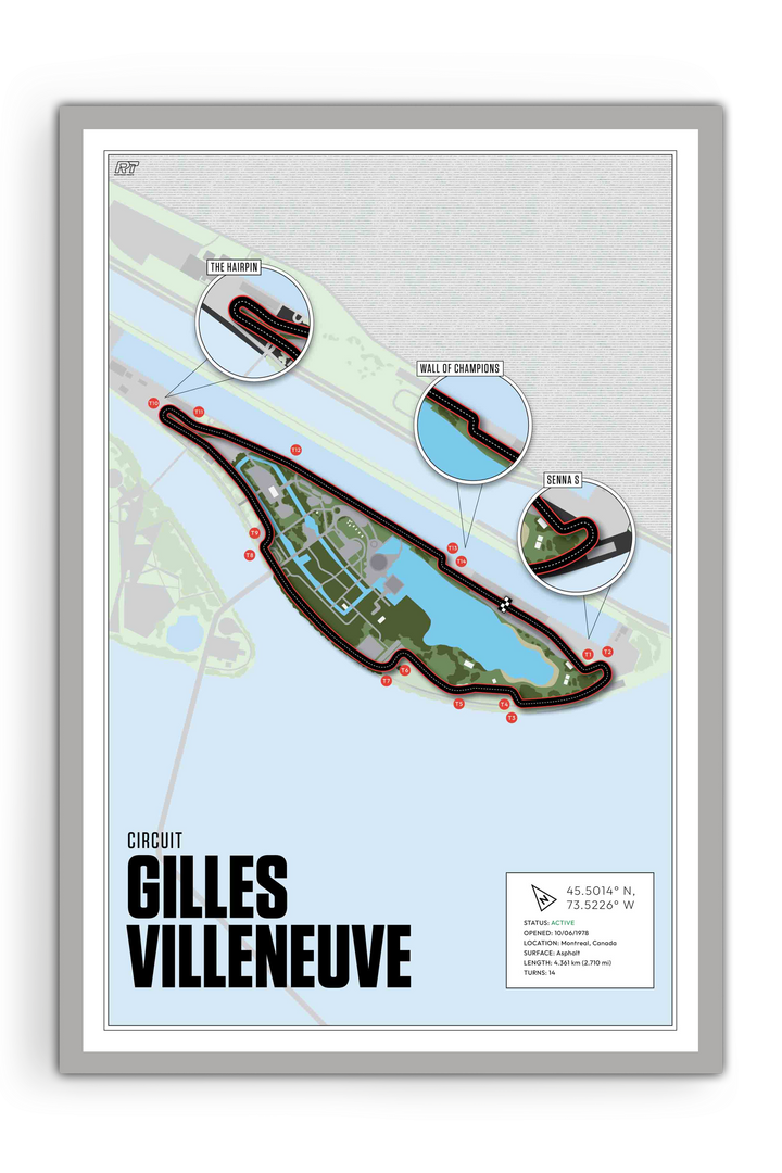Circuit Gilles Villeneuve, Canada - F1 Racetrack Artwork