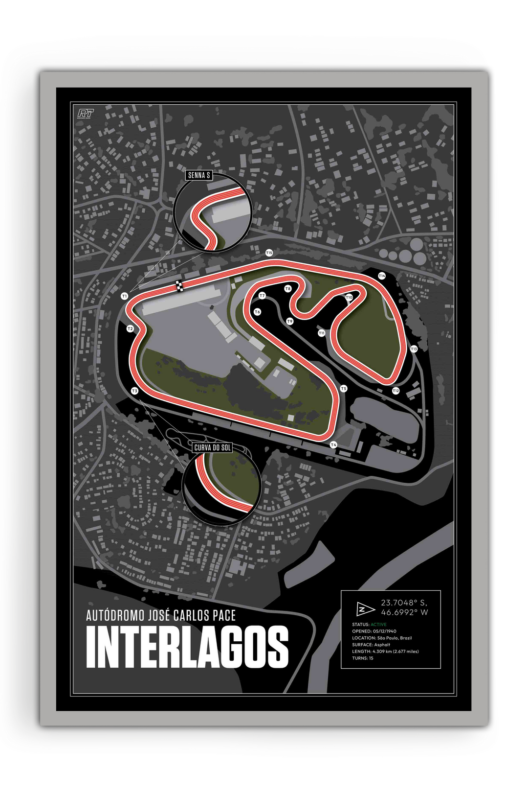 Autódromo José Carlos Pace (Interlagos), Brazil - F1 Racetrack Artwork