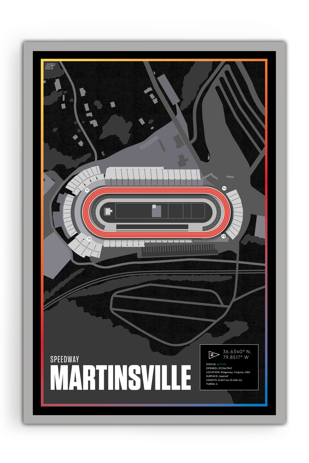 Martinsville Speedway, Virginia - Nascar Racetrack Artwork