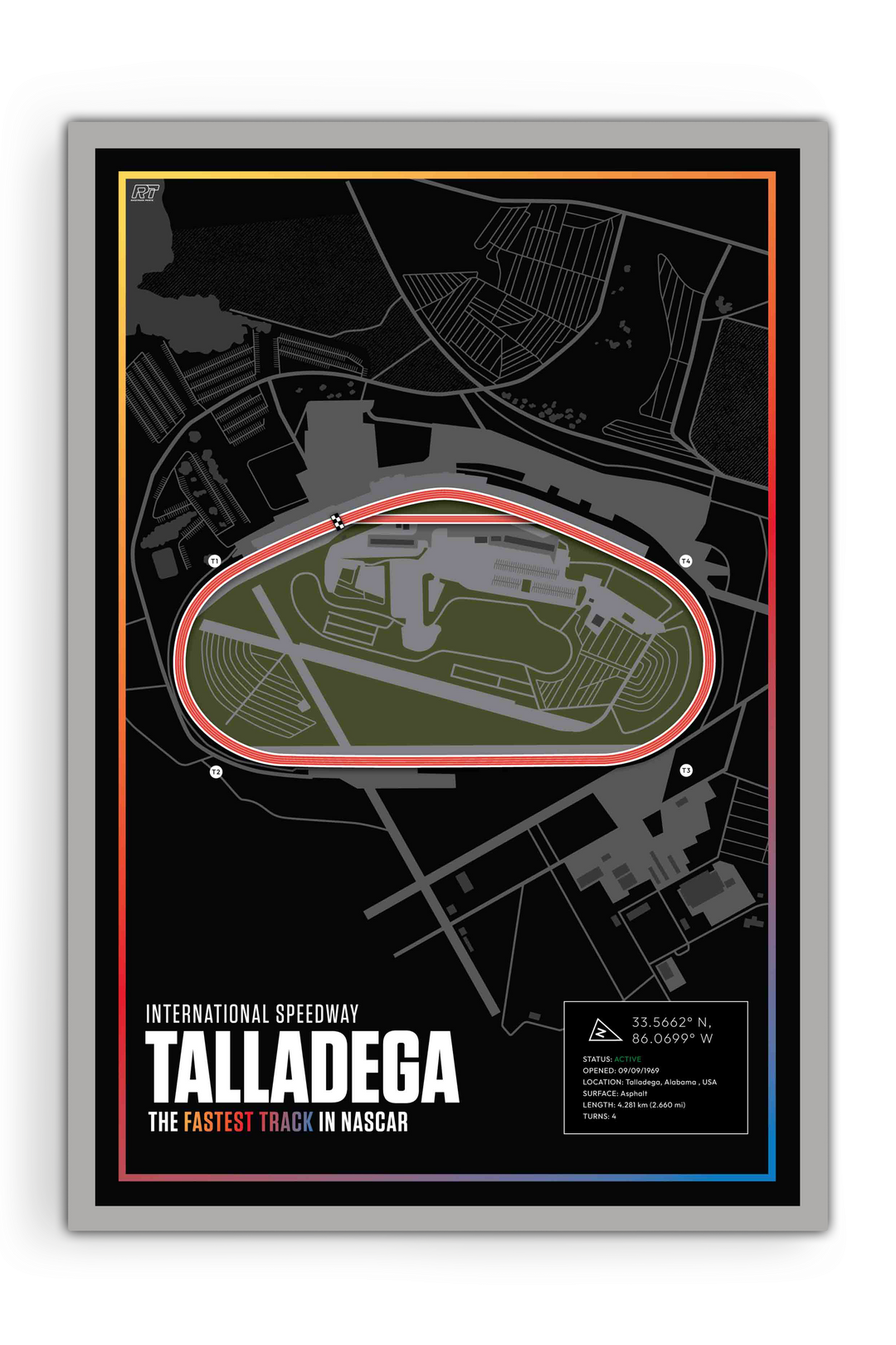 Talladega Superspeedway, Alabama - Nascar Racetrack Artwork