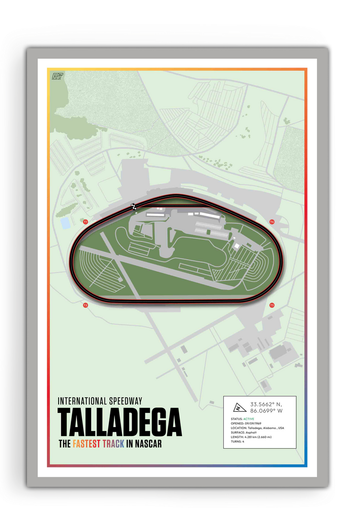 Talladega Superspeedway, Alabama - Nascar Racetrack Artwork
