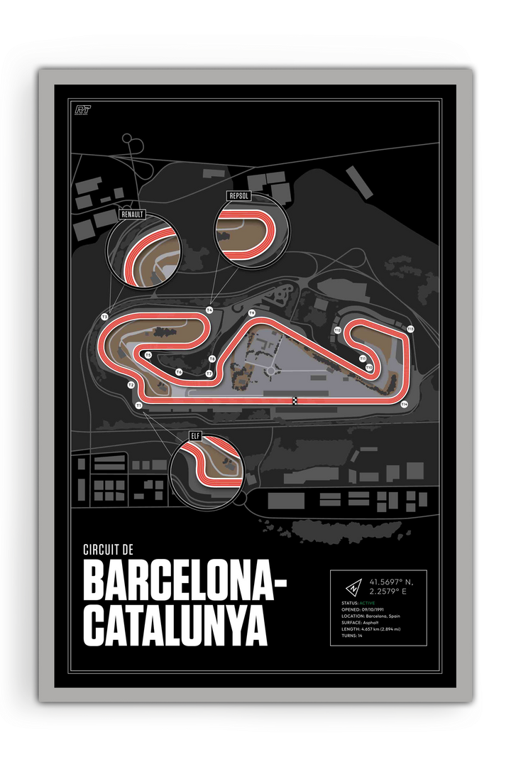 Circuit de Barcelona-Catalunya, Spain - MotoGP Racetrack Artwork