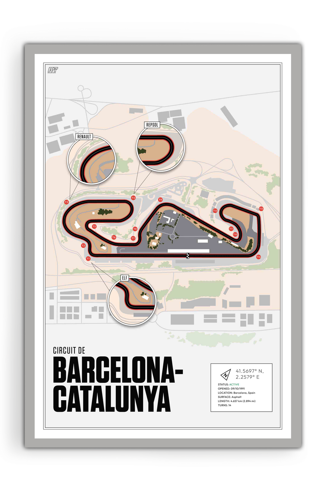 Circuit de Barcelona-Catalunya, Spain - MotoGP Racetrack Artwork