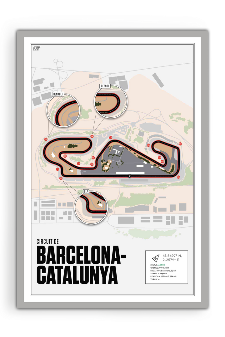 Circuit de Barcelona-Catalunya, Spain - MotoGP Racetrack Artwork