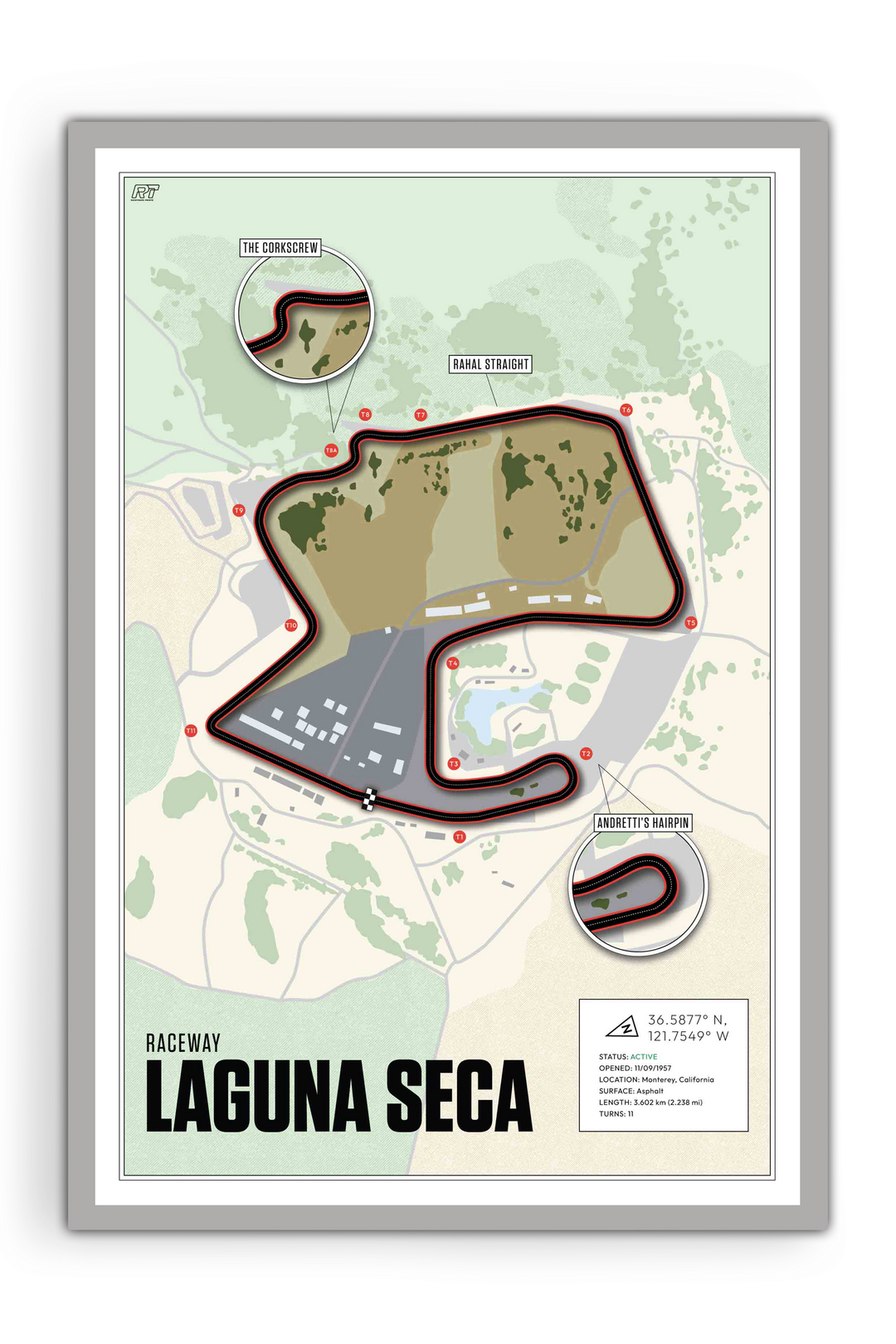 Laguna Seca Raceway, USA - MotoGP Racetrack Artwork