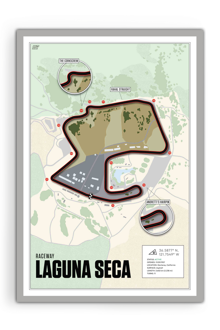 Laguna Seca Raceway, USA - MotoGP Racetrack Artwork