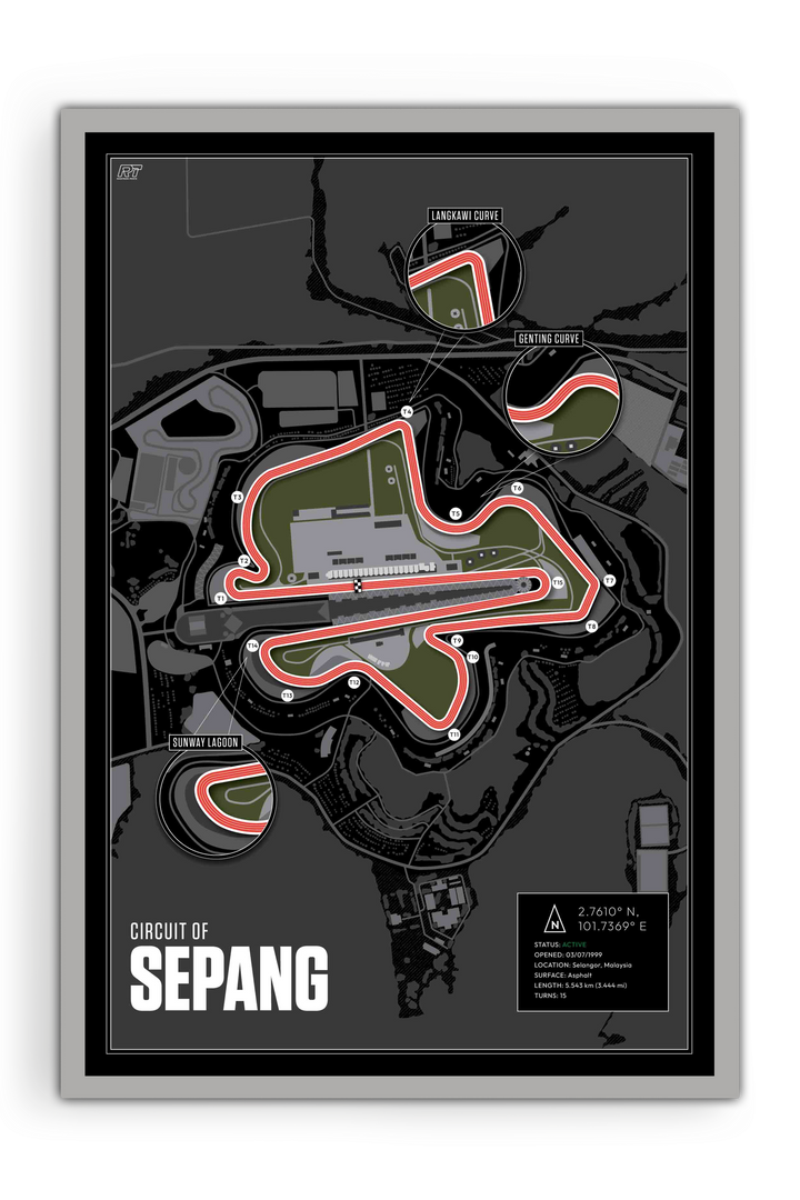 Sepang International Circuit, Malaysia - MotoGP Racetrack Artwork