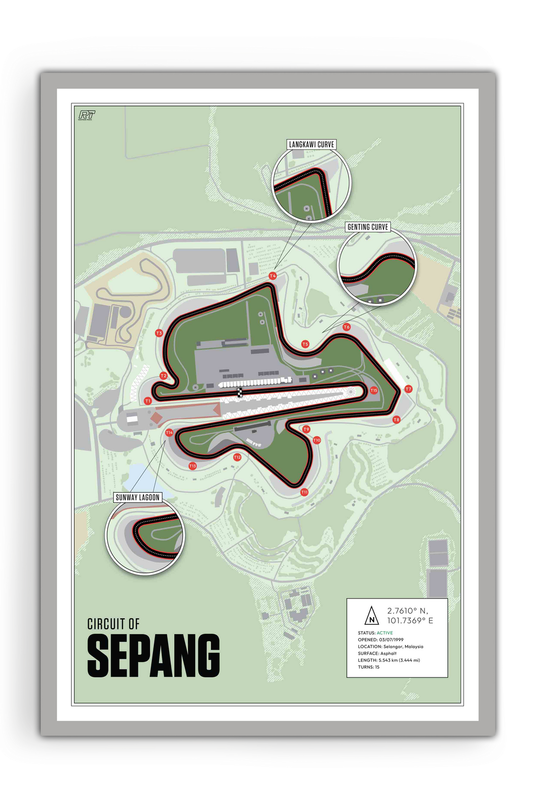 Sepang International Circuit, Malaysia - MotoGP Racetrack Artwork