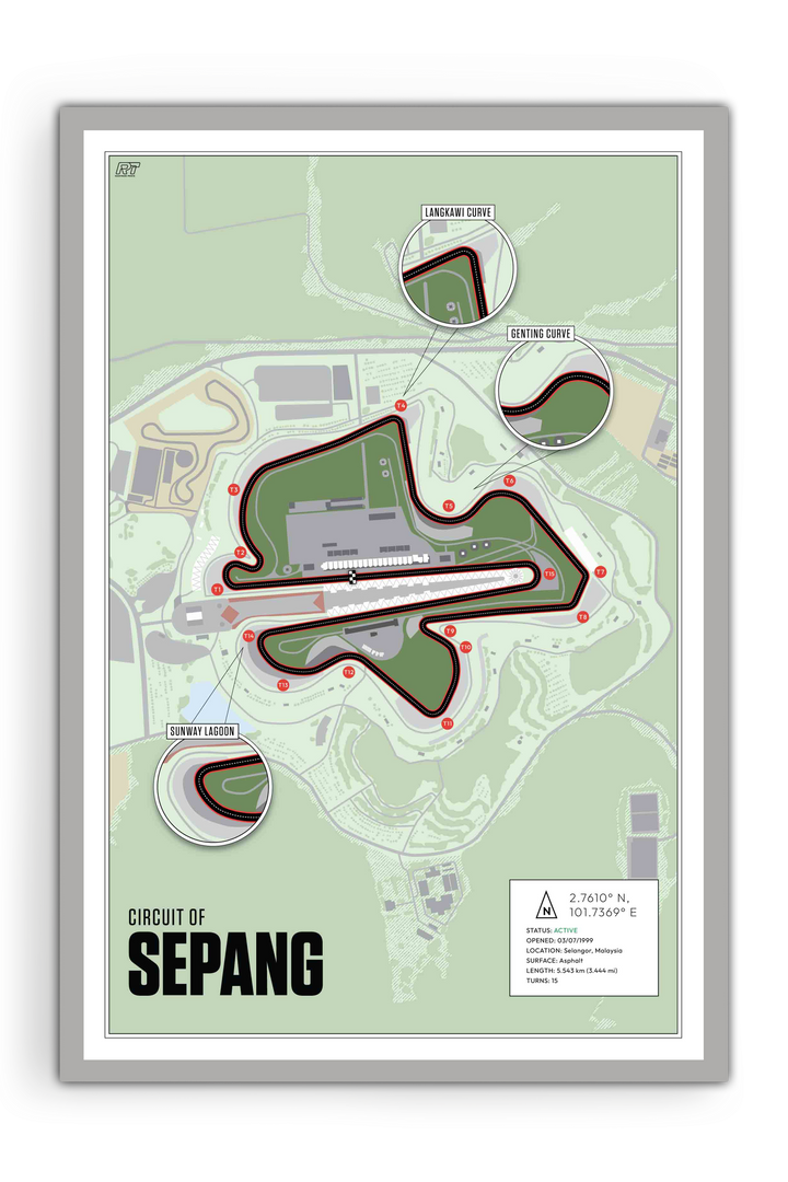 Sepang International Circuit, Malaysia - MotoGP Racetrack Artwork