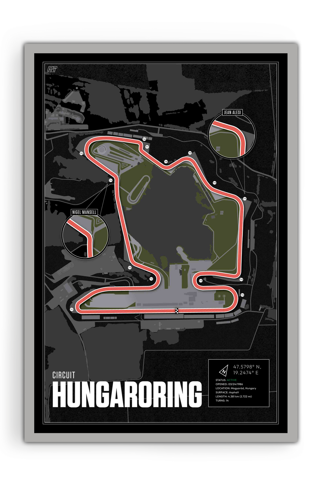Hungaroring Circuit, Hungary - F1 Racetrack Artwork
