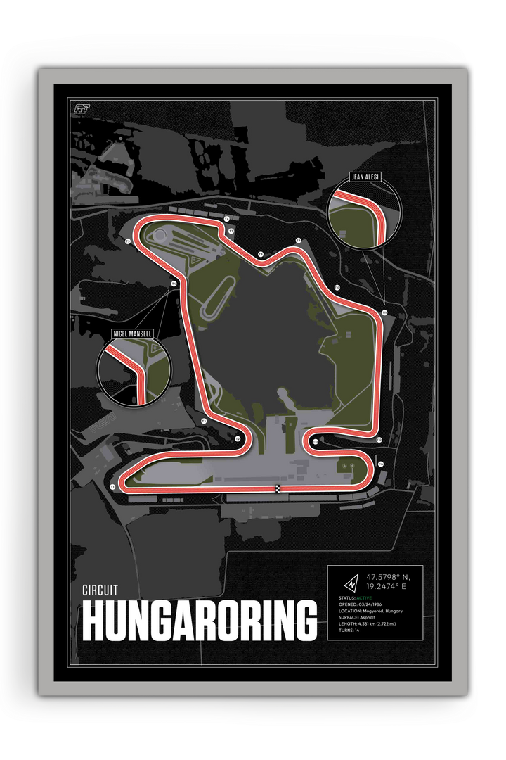 Hungaroring Circuit, Hungary - F1 Racetrack Artwork