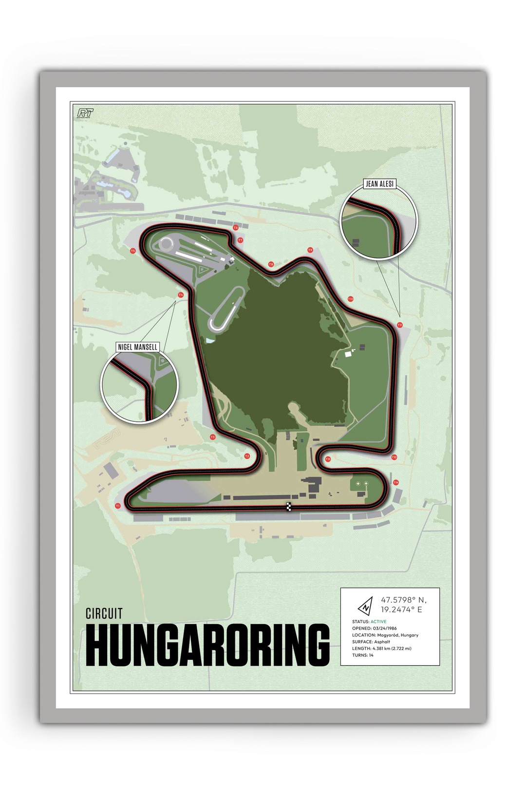Hungaroring Circuit, Hungary - F1 Racetrack Artwork