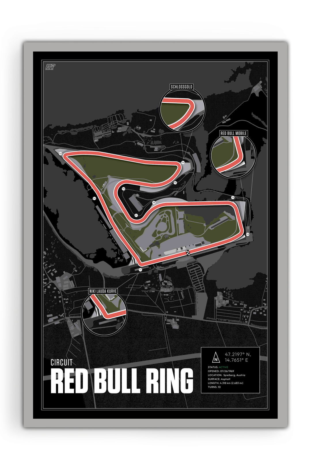 Red Bull Ring Circuit, Austria - MotoGP Racetrack Artwork