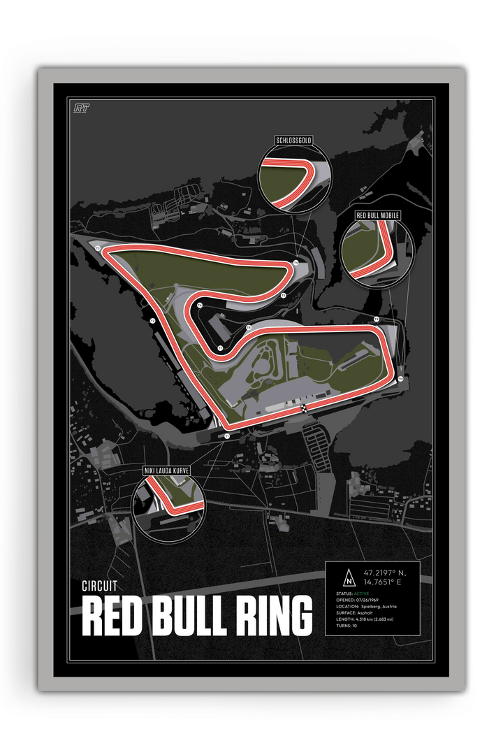 Red Bull Ring Circuit, Austria - MotoGP Racetrack Artwork