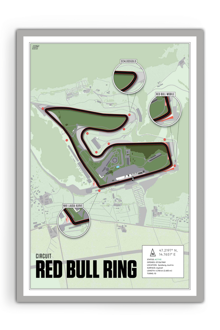 Red Bull Ring Circuit, Austria - MotoGP Racetrack Artwork