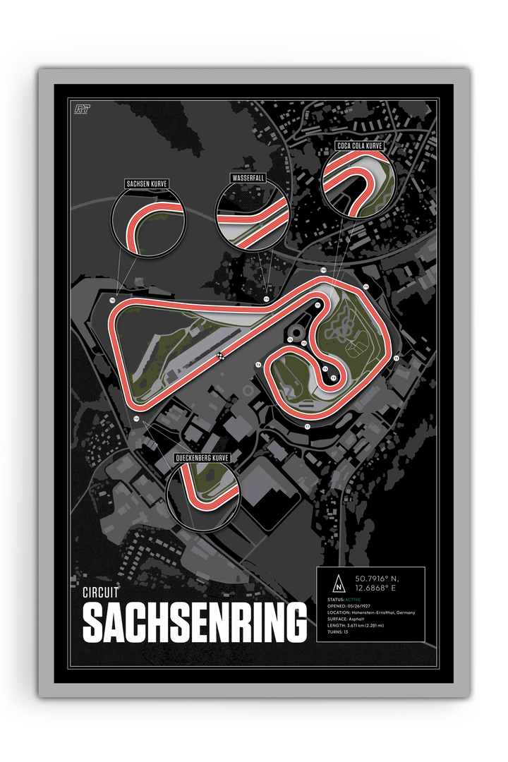 Sachsenring, Germany - MotoGP Racetrack Artwork